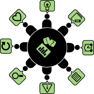 Méthodologie de l’entrainement : partager les solutions